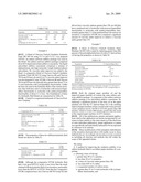 METHOD FOR IMPROVING THE OXIDATION STABILITY OF ASHLESS OIL diagram and image