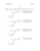 HETEROARYL BENZAMIDE DERIVATIVES FOR USE AS GLK ACTIVATORS IN THE TREATMENT OF DIABETES diagram and image