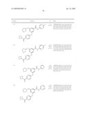 HETEROARYL BENZAMIDE DERIVATIVES FOR USE AS GLK ACTIVATORS IN THE TREATMENT OF DIABETES diagram and image