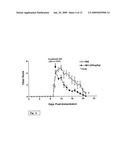 ERYTHROPOIETIN-DERIVED SHORT PEPTIDE AND ITS MIMICS AS IMMUNO/INFLAMMATORY MODULATORS diagram and image