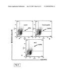 ERYTHROPOIETIN-DERIVED SHORT PEPTIDE AND ITS MIMICS AS IMMUNO/INFLAMMATORY MODULATORS diagram and image