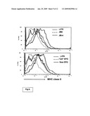 ERYTHROPOIETIN-DERIVED SHORT PEPTIDE AND ITS MIMICS AS IMMUNO/INFLAMMATORY MODULATORS diagram and image