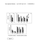 ERYTHROPOIETIN-DERIVED SHORT PEPTIDE AND ITS MIMICS AS IMMUNO/INFLAMMATORY MODULATORS diagram and image