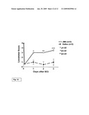 ERYTHROPOIETIN-DERIVED SHORT PEPTIDE AND ITS MIMICS AS IMMUNO/INFLAMMATORY MODULATORS diagram and image