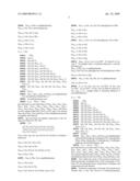 Novel exendin agonist compounds diagram and image