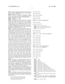 Novel exendin agonist compounds diagram and image