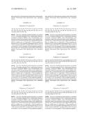 Novel exendin agonist compounds diagram and image