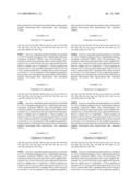 Novel exendin agonist compounds diagram and image