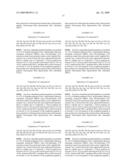 Novel exendin agonist compounds diagram and image