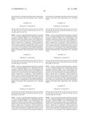 Novel exendin agonist compounds diagram and image