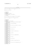 Novel exendin agonist compounds diagram and image