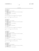 Novel exendin agonist compounds diagram and image