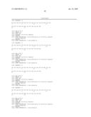 Novel exendin agonist compounds diagram and image