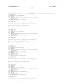 Novel exendin agonist compounds diagram and image