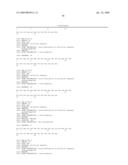 Novel exendin agonist compounds diagram and image