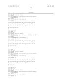 Novel exendin agonist compounds diagram and image