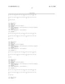 Novel exendin agonist compounds diagram and image