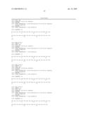 Novel exendin agonist compounds diagram and image