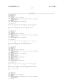 Novel exendin agonist compounds diagram and image