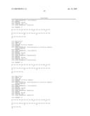 Novel exendin agonist compounds diagram and image