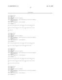 Novel exendin agonist compounds diagram and image