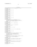 Novel exendin agonist compounds diagram and image