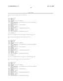 Novel exendin agonist compounds diagram and image