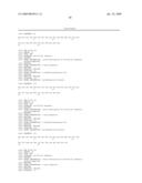 Novel exendin agonist compounds diagram and image