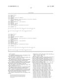 Novel exendin agonist compounds diagram and image