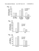 INTERACTION OF BIM WITH TRIM2, AN E3 UBIQUITIN LIGASE diagram and image