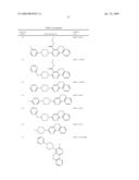 PYRIDAZINE COMPOUNDS AND METHODS diagram and image