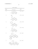 PYRIDAZINE COMPOUNDS AND METHODS diagram and image