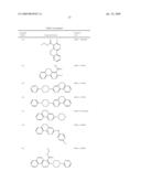 PYRIDAZINE COMPOUNDS AND METHODS diagram and image