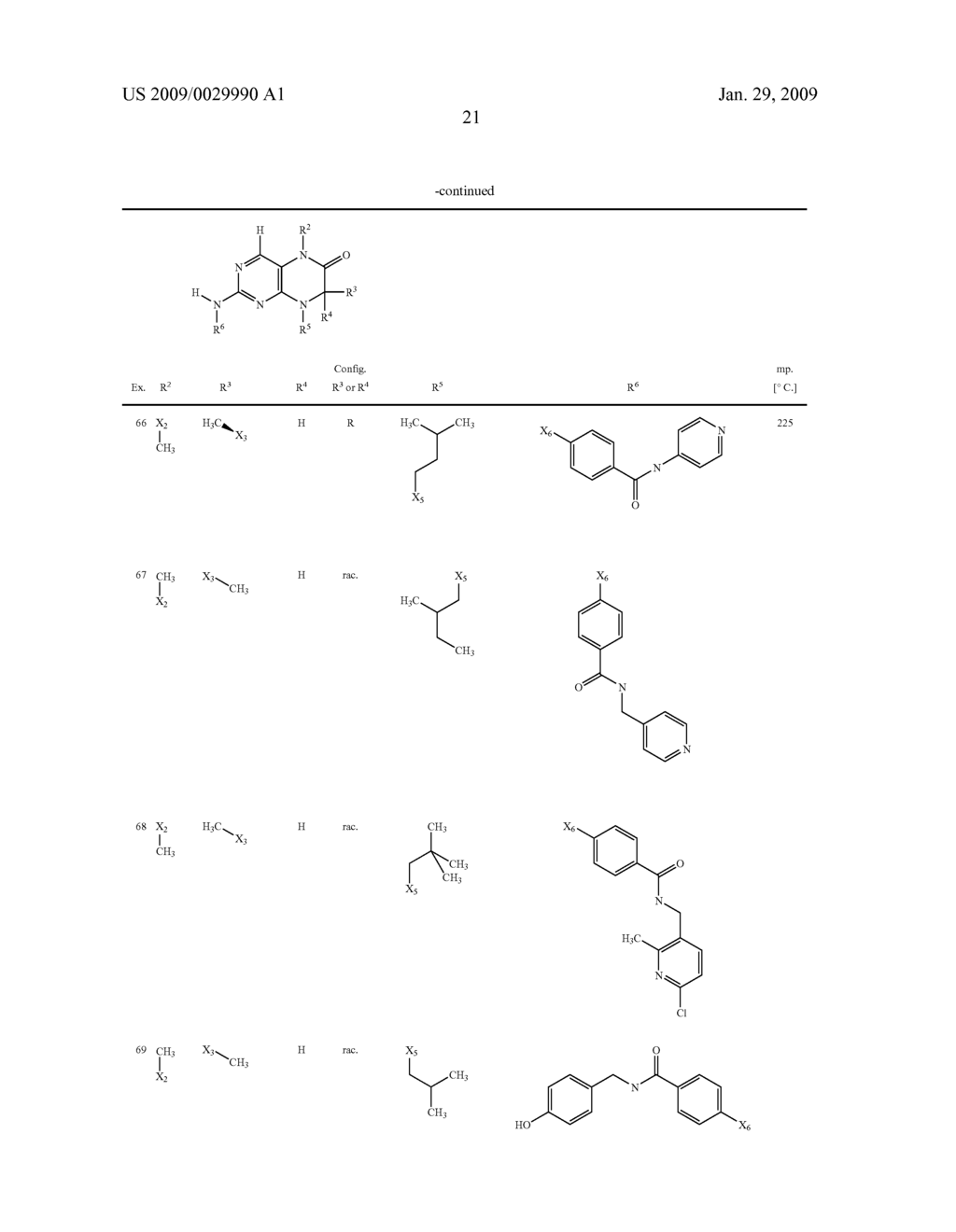 Dihydropteridinones in the treatment of respiratory diseases - diagram, schematic, and image 23