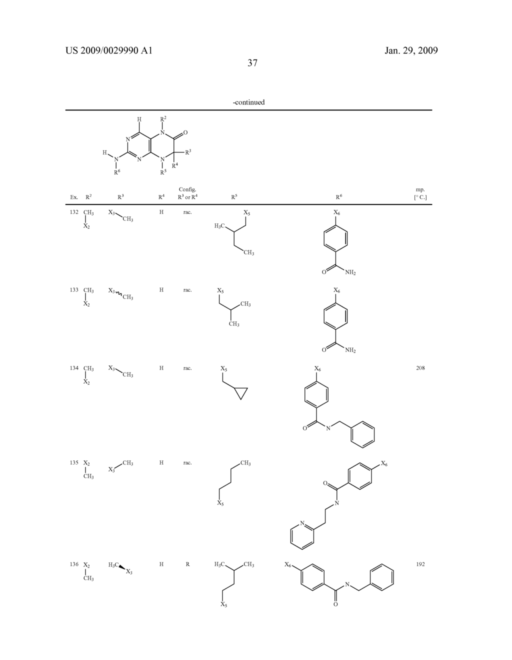 Dihydropteridinones in the treatment of respiratory diseases - diagram, schematic, and image 39