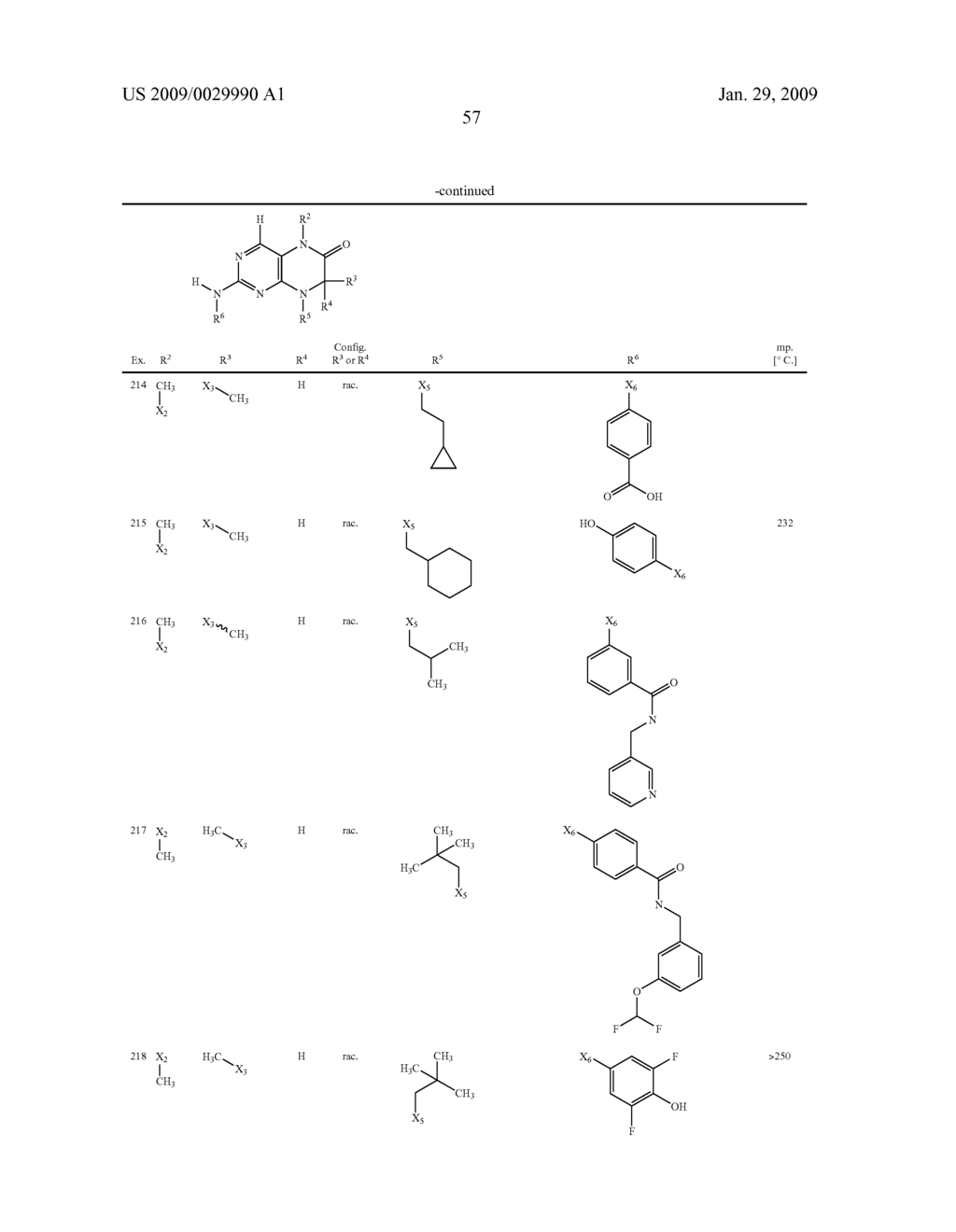 Dihydropteridinones in the treatment of respiratory diseases - diagram, schematic, and image 59