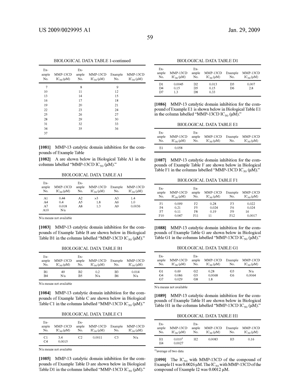 HETERO BIARYL DERIVATIVES AS MATRIX METALLOPROTEINASE INHIBITORS - diagram, schematic, and image 60