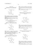 3-Amino-pyrazolo[3,4b]pyridines as inhibitors of protein tyrosine kinases, their production and use as pharmaceutical agents diagram and image