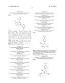 3-Amino-pyrazolo[3,4b]pyridines as inhibitors of protein tyrosine kinases, their production and use as pharmaceutical agents diagram and image