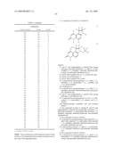 Androgen Receptor Modulator Compounds and Methods diagram and image