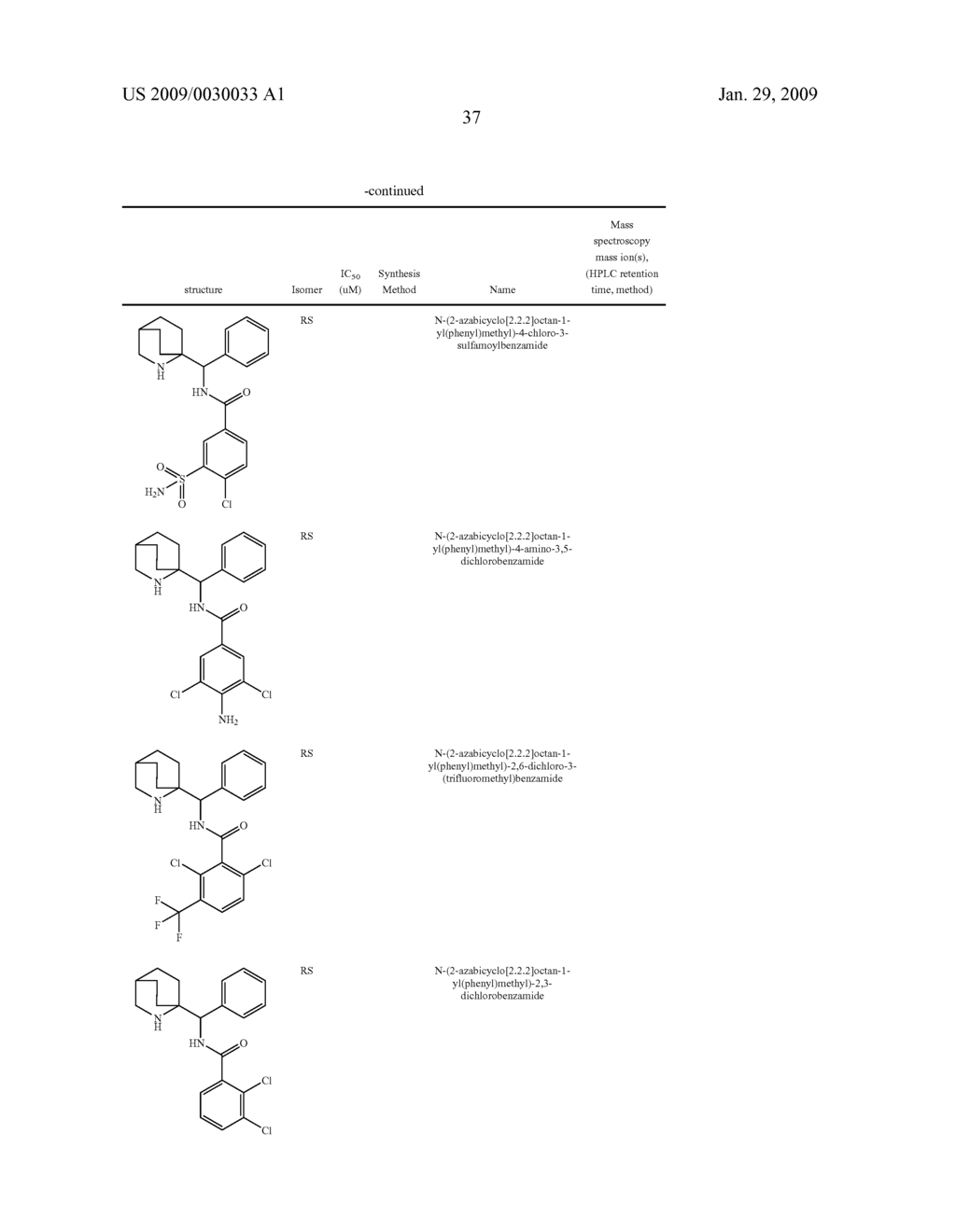 Novel Compounds 894 - diagram, schematic, and image 38
