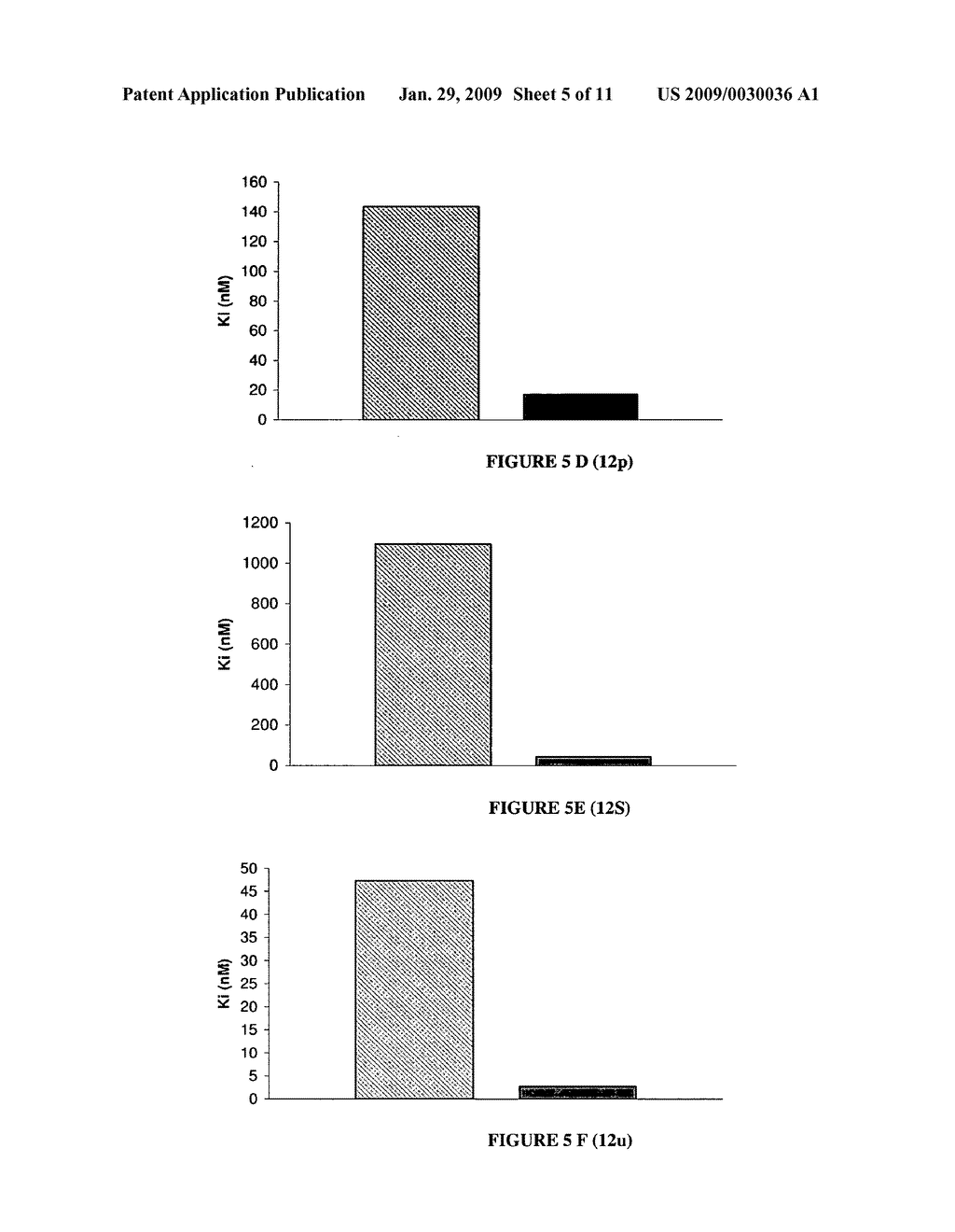 Nuclear receptor binding agents - diagram, schematic, and image 06