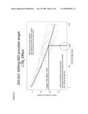 Sustained Release Formulation and Dosing Schedules of Leukotriene Synthesis Inhibitor for Human Therapy diagram and image