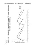 Sustained Release Formulation and Dosing Schedules of Leukotriene Synthesis Inhibitor for Human Therapy diagram and image