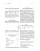 Sustained Release Formulation and Dosing Schedules of Leukotriene Synthesis Inhibitor for Human Therapy diagram and image