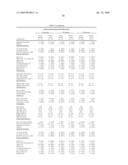 Sustained Release Formulation and Dosing Schedules of Leukotriene Synthesis Inhibitor for Human Therapy diagram and image