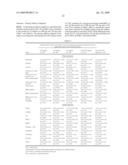 Sustained Release Formulation and Dosing Schedules of Leukotriene Synthesis Inhibitor for Human Therapy diagram and image