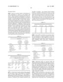 Sustained Release Formulation and Dosing Schedules of Leukotriene Synthesis Inhibitor for Human Therapy diagram and image