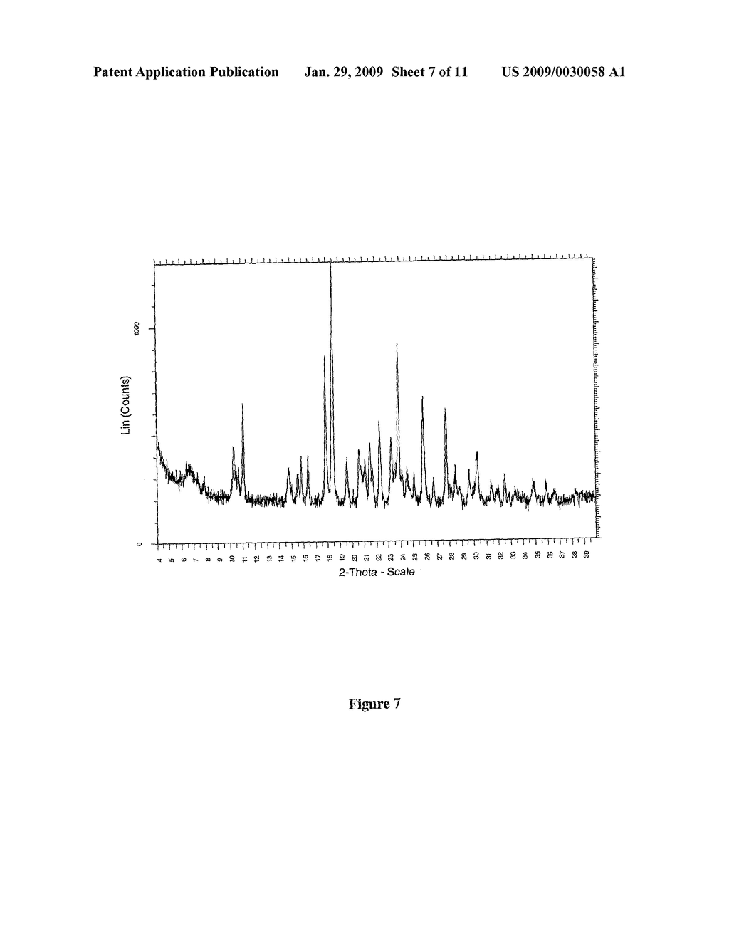 TOSYLATE SALT OF 6- (4-BR0M0-2-CHL0R0PHENYLAMIN0) -7-FLUORO-N- (2-HYDROXYETHOXY) -3-METHYL-3H-BENZIMI DAZOLE- 5 - CARBOXAMIDE , MEK INHIBITOR USEFUL IN THE TREATMENT OF CANCER - diagram, schematic, and image 08