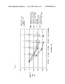 Combined pharmaceutical preparation for treatment of type 2 diabetes diagram and image